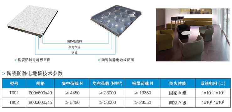 陶瓷防靜電地板參數