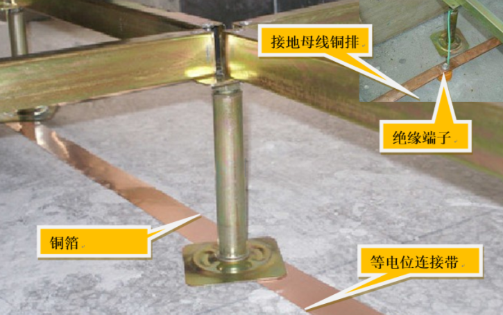 機房安裝全鋼防靜電地板還需要安裝銅帶嗎